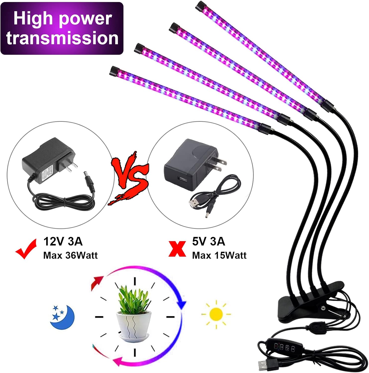 Lampă LED pentru creștere plante cu prindere clema și temporizator, Lebandwit - imagine 3