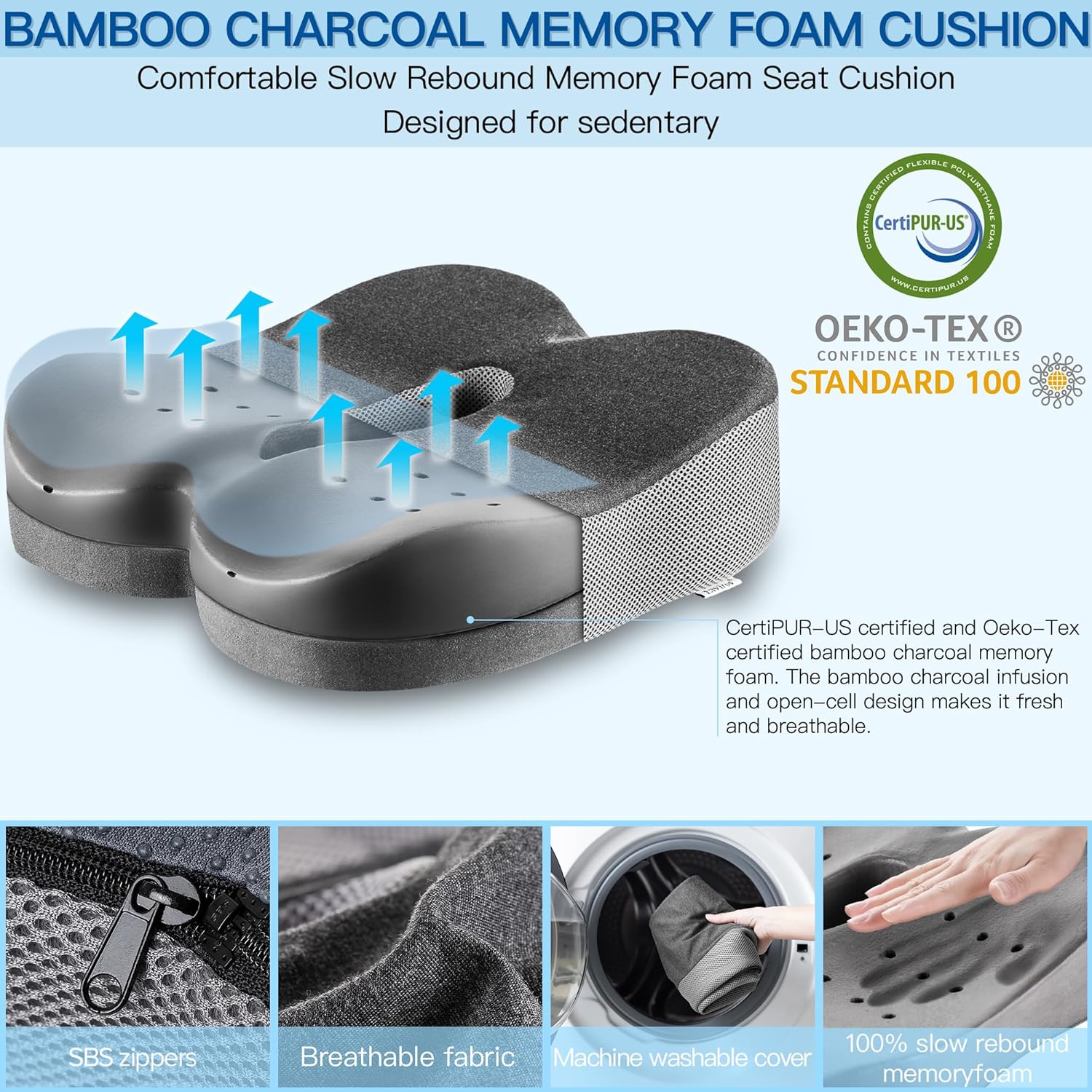 Perna pentru scaun din spumă cu memorie, ergonomică, Elviros - imagine 7
