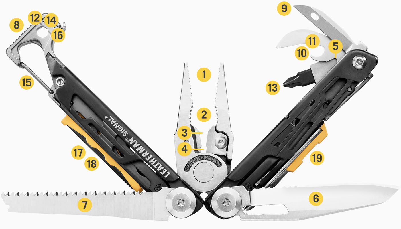 Unealta multifuncționala pentru drumeții Leatherman Signal - imagine 6