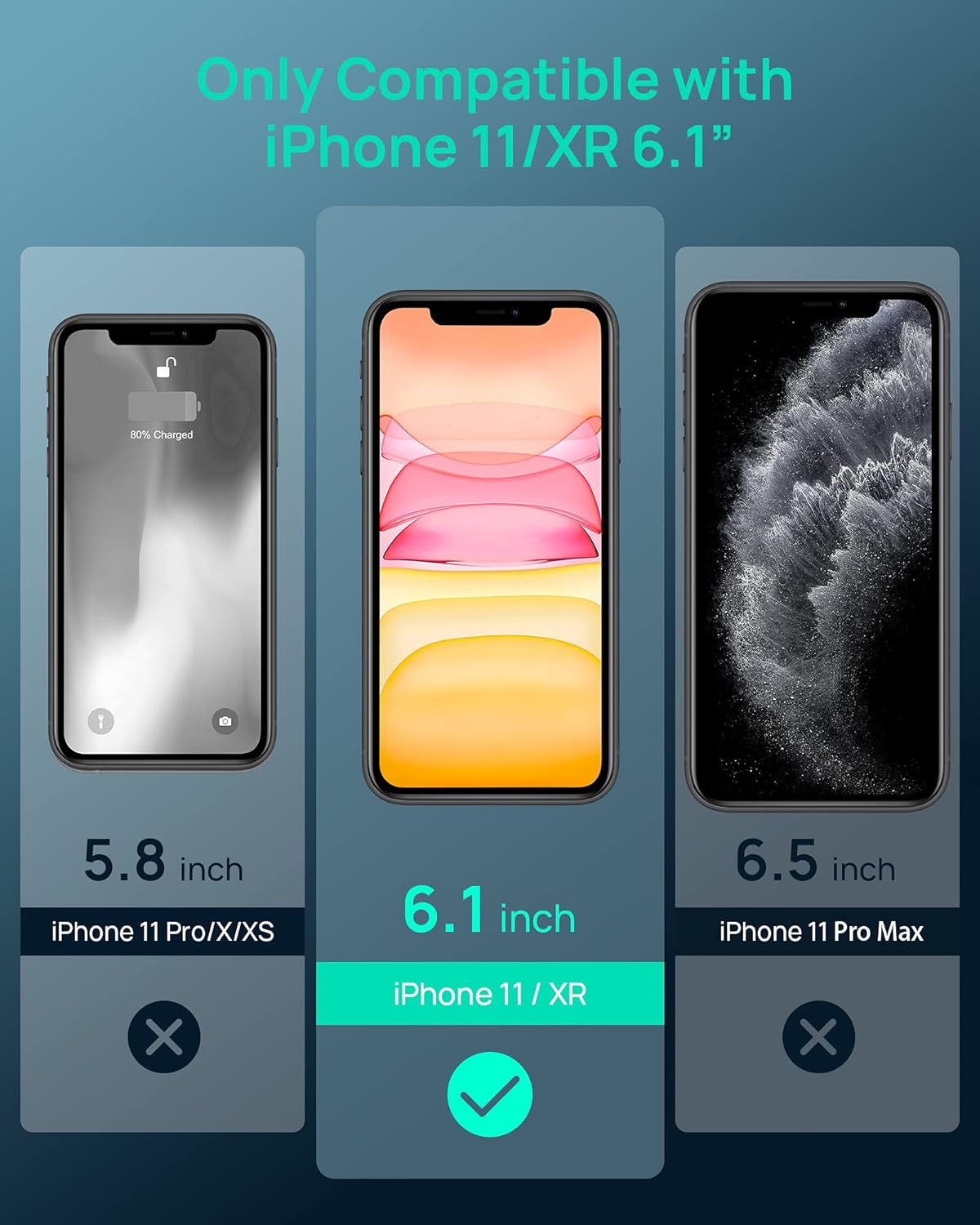 Protecție de ecran iPhone 11/XR, set 3, HD temperată 9H, anti-bule Yiweven - imagine 4