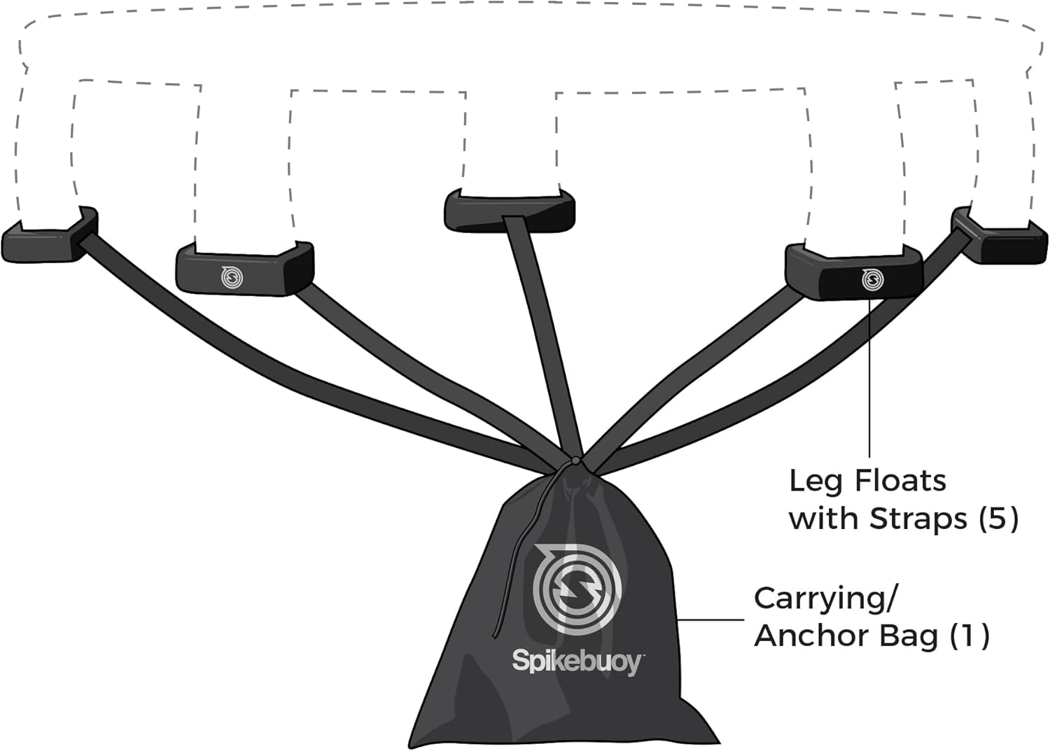 Spikeball Spikebuoy – Accesorii pentru apă, joacă în piscină sau la plajă - imagine 2