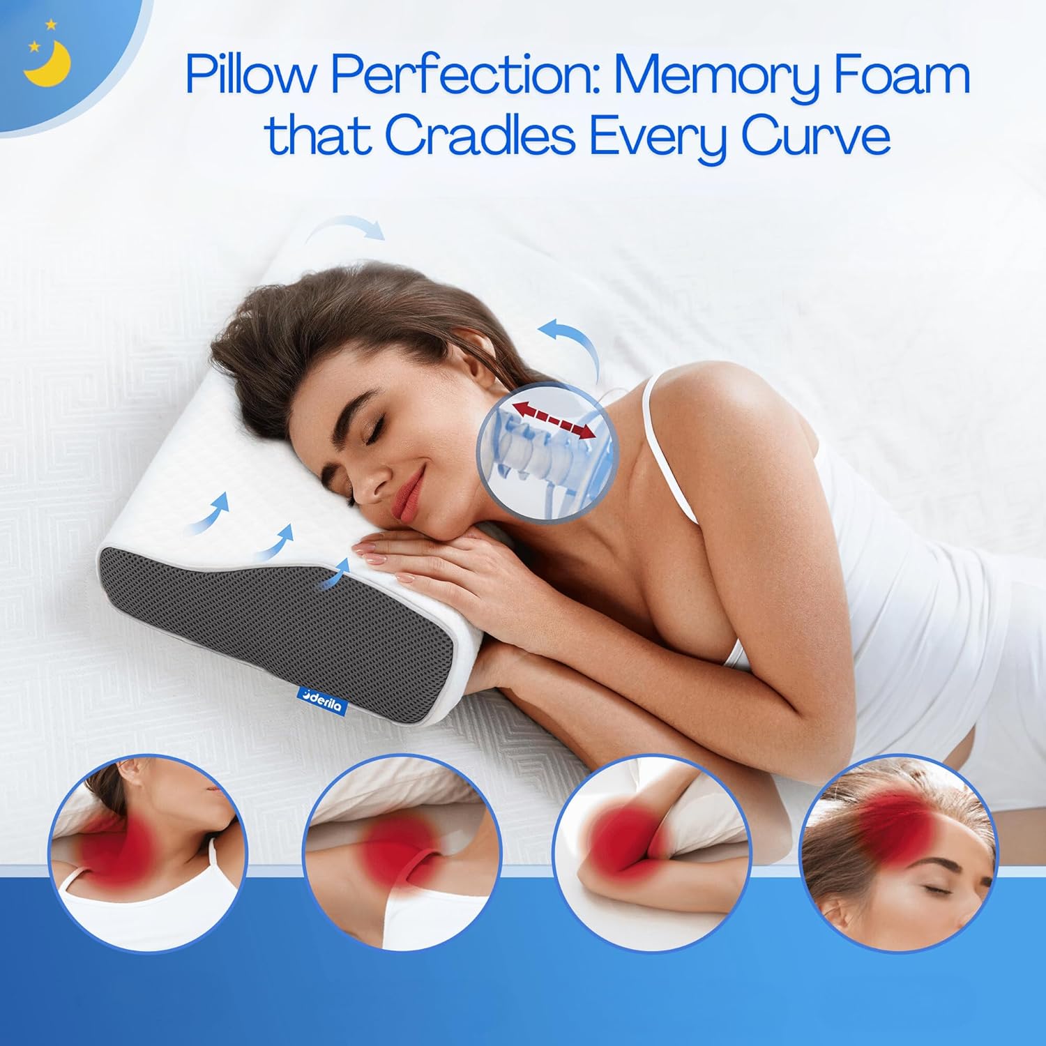 Perna cervicală ergonomică Derila din spumă viscoelastică - imagine 5