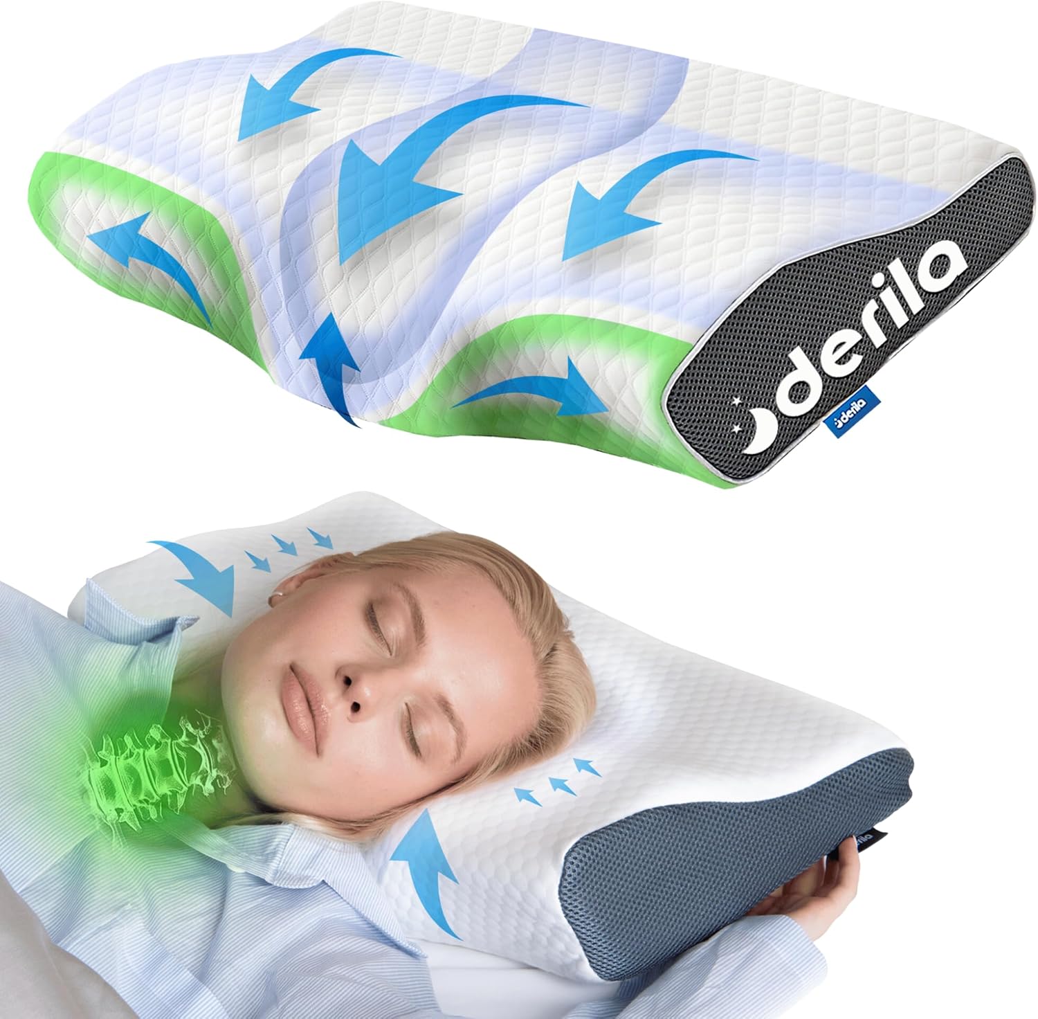 Perna cervicală ergonomică Derila din spumă viscoelastică - imagine 6